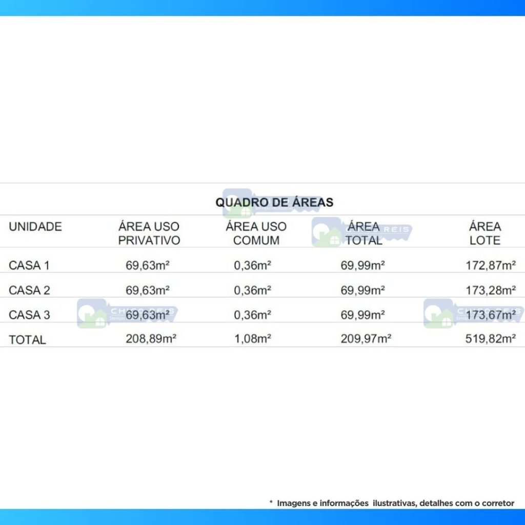 Geminadas-Residencial-Horizonte-3Dorm-Suíte-1Vaga-Sapiranga